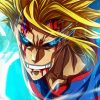 All Might Anime paint by numbers