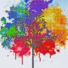 Colorful Tree Diamond Art paint by numbers