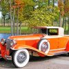 Orange Auburn Car Paint By Numbers